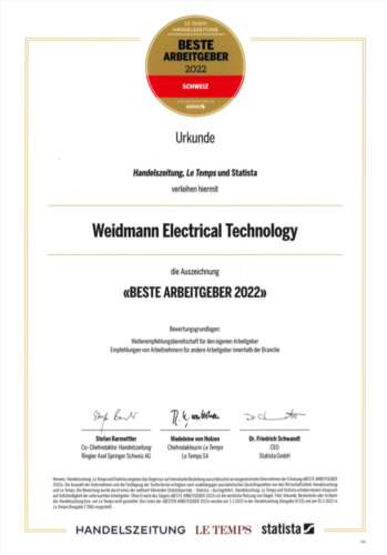 Best Employer Switzerland 2022